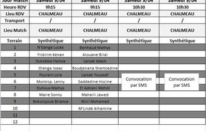 Convocations U10/U11 !